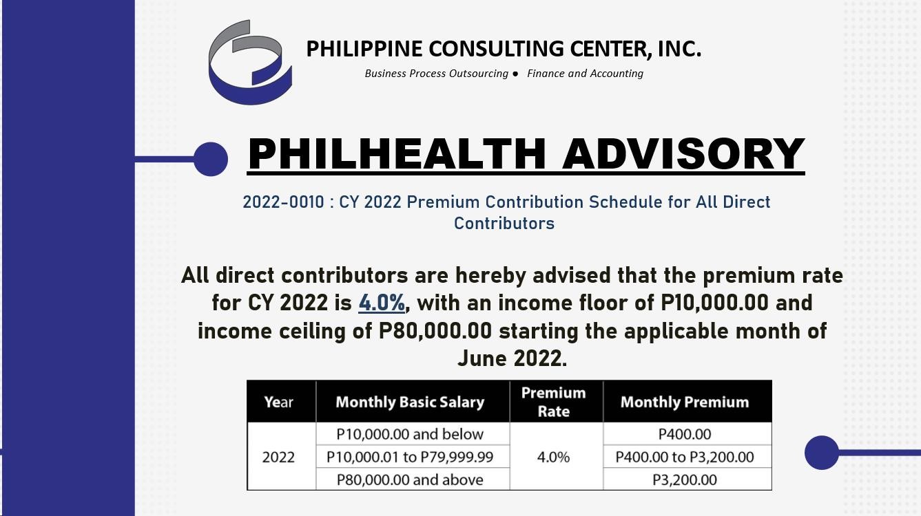 Increase In Philhealth Contributions - PHILIPPINE CONSULTING CENTER, INC.