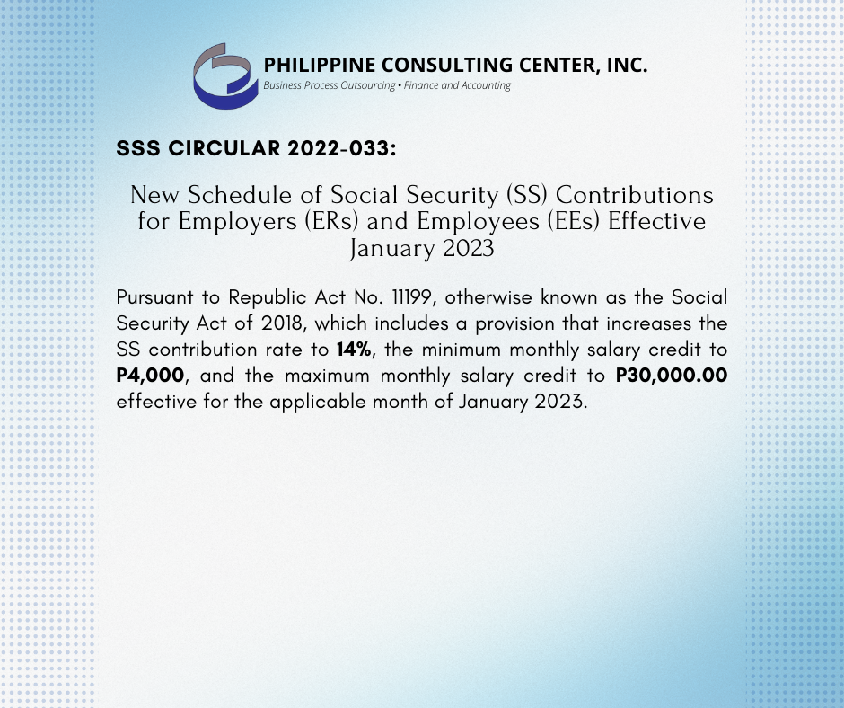 New Schedule of Social Security (SS) Contributions for Employers (ERs